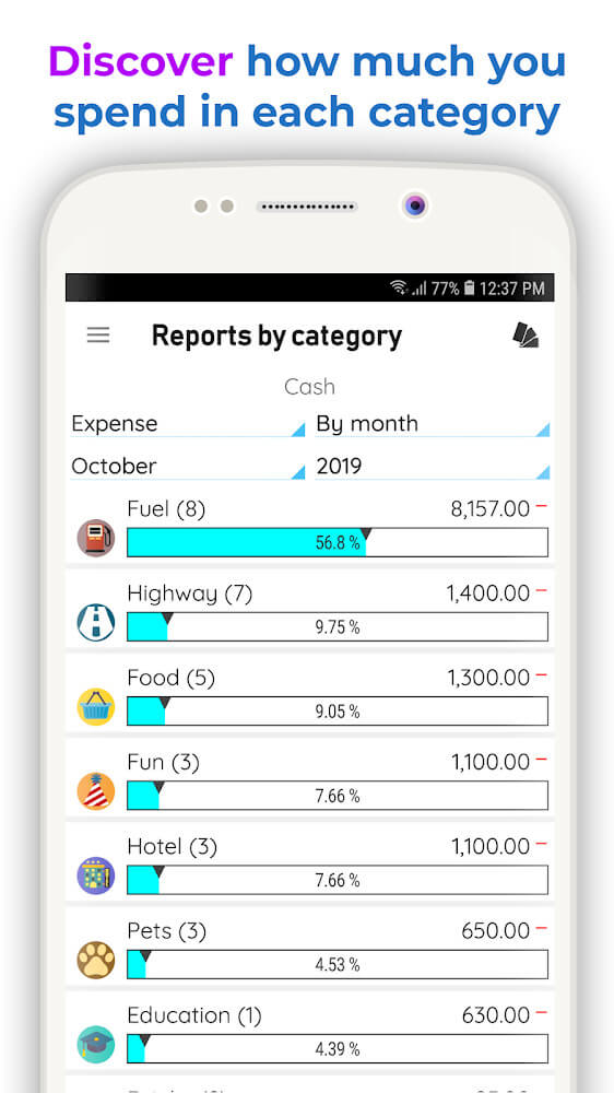 Daily Expenses 3 Mod 3.636.G APK feature