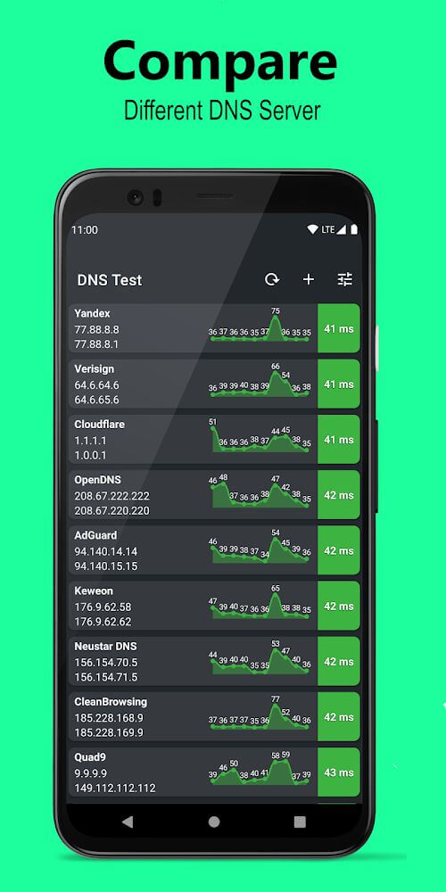 DNS Speed Test Mod 3.0.0.0 APK feature