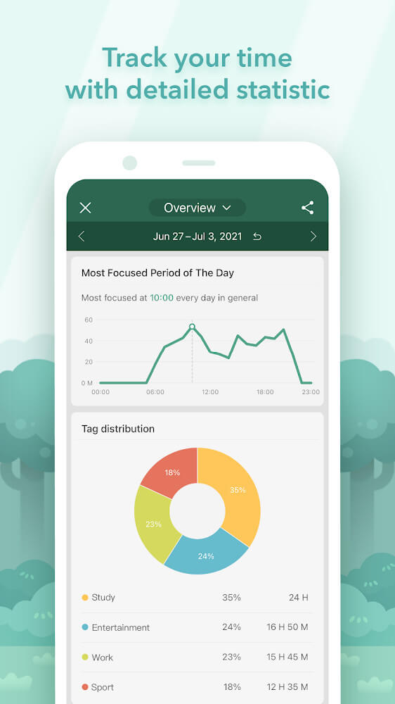 Forest 4.73.0 APK feature