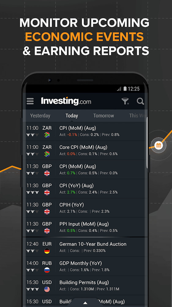 Investing.com Mod 6.22 APK for Android Screenshot 1
