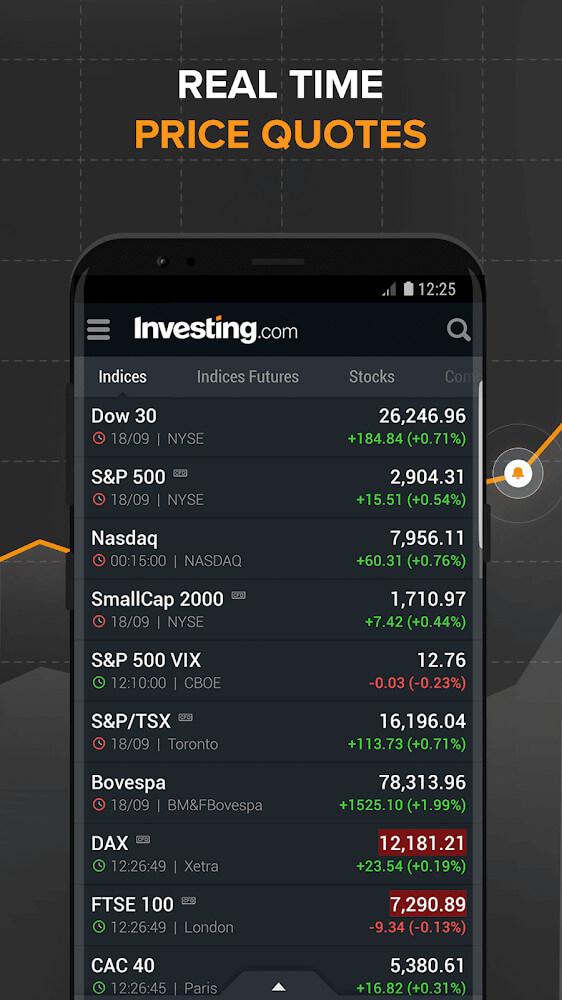 Investing.com Mod 6.22 APK for Android Screenshot 3