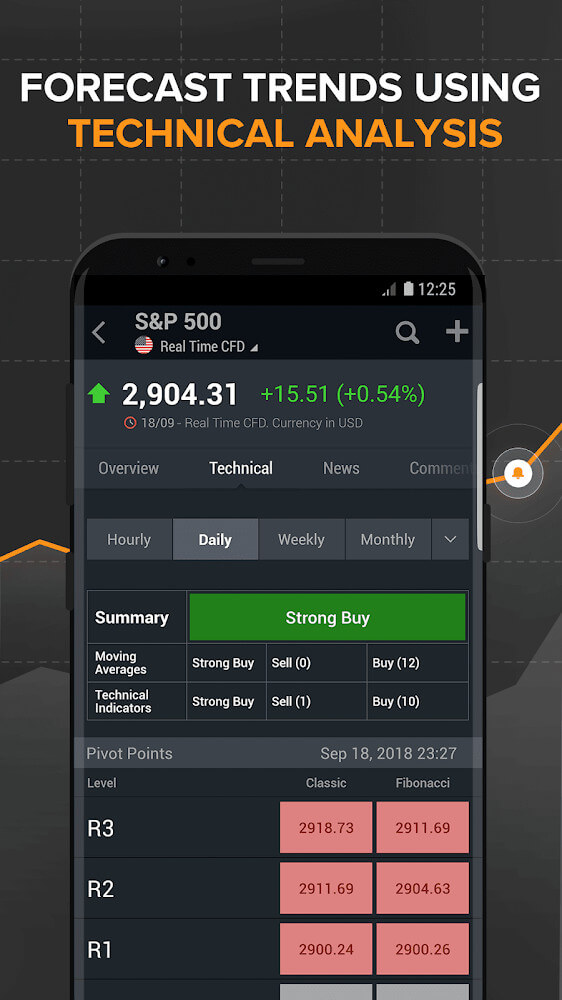 Investing.com Mod 6.22 APK for Android Screenshot 4