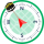 Qibla Direction
