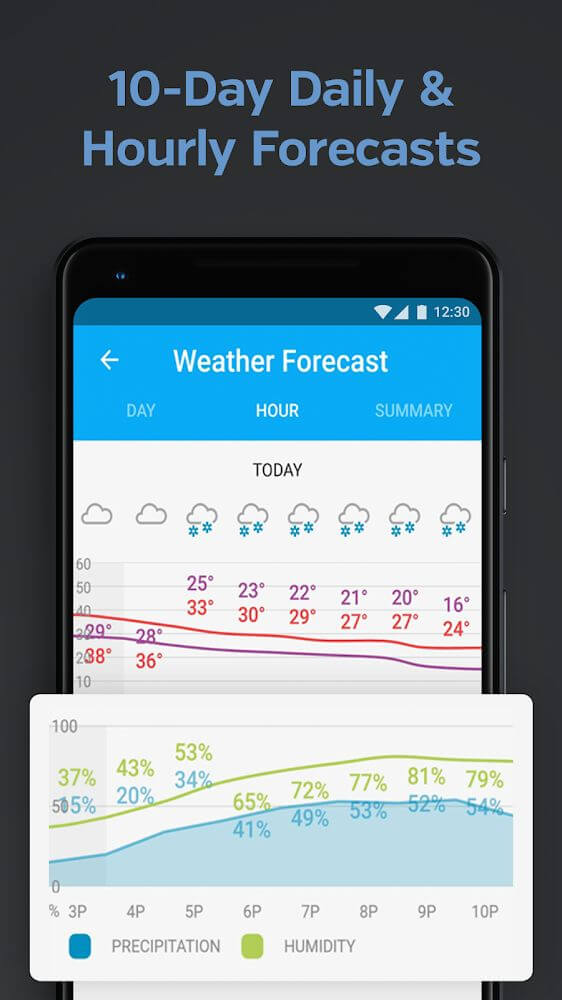Weather Underground Mod 6.17.0 APK for Android Screenshot 1